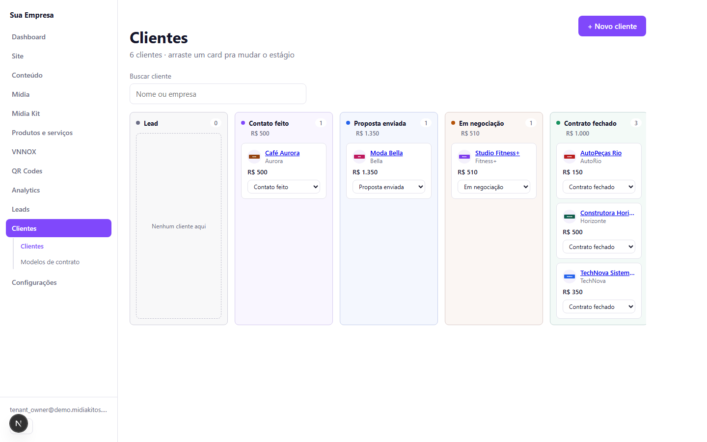 CRM em formato Kanban com clientes por estágio do funil